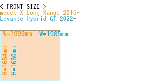 #model X Long Range 2015- + Levante Hybrid GT 2022-